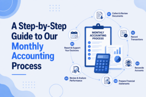 Monthly accounting process